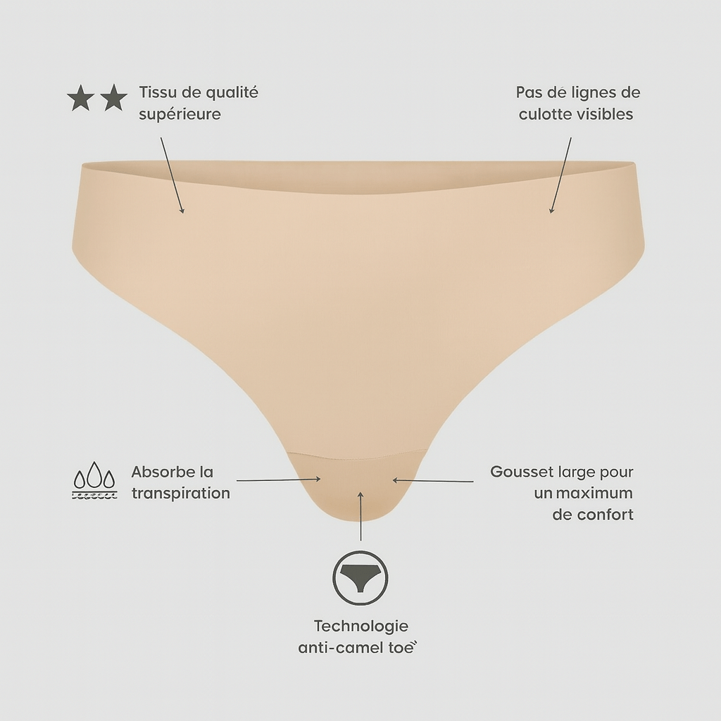 Fleure™ – String invisible anti - marques (Offre 2+2 gratuite) - L'Atelier de Fleure