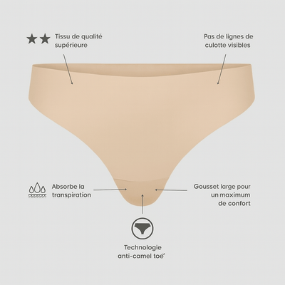 Fleure™ – String invisible anti - marques (Offre 2+2 gratuite) - L'Atelier de Fleure